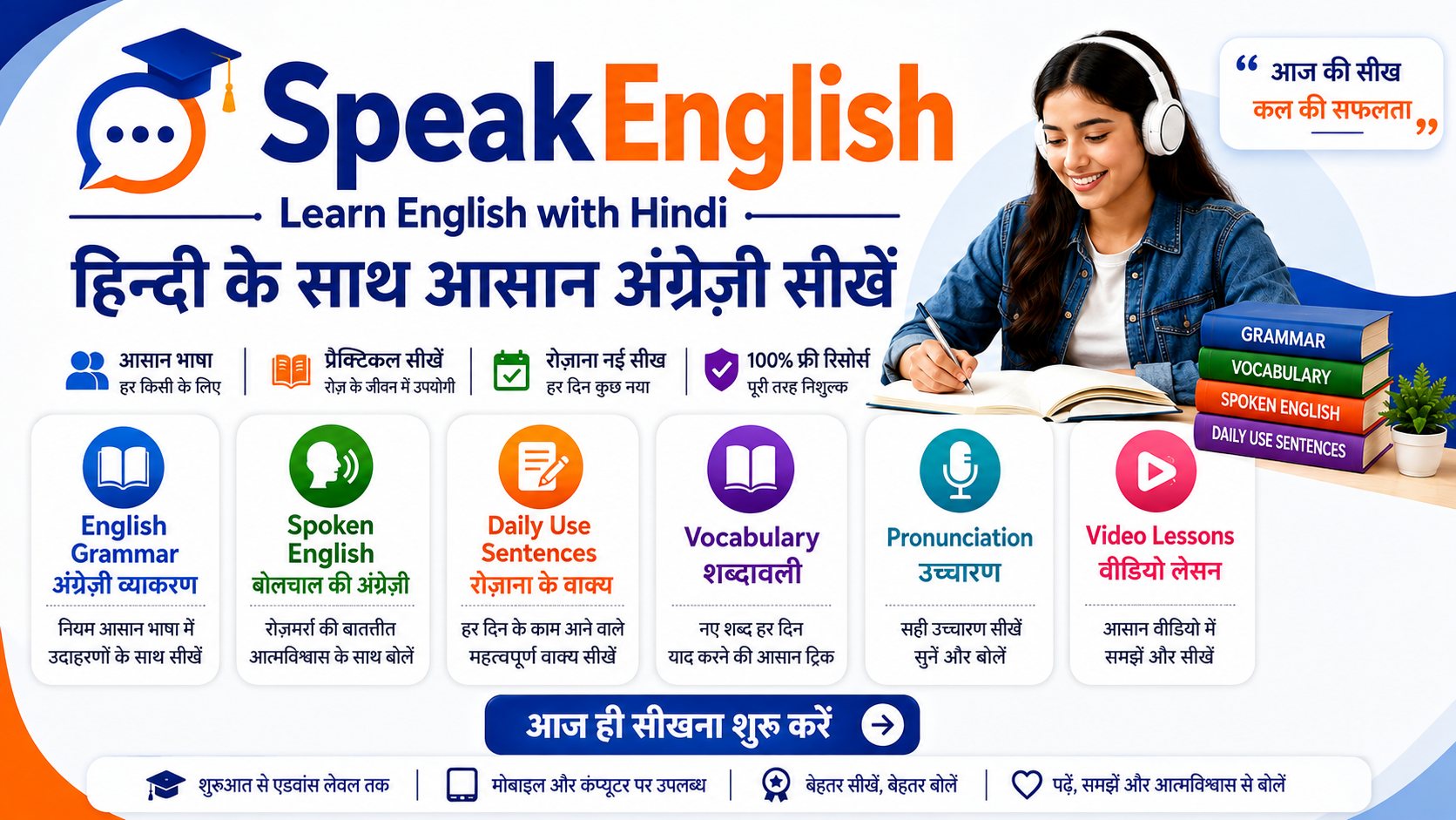 Speak English – Learn English with Hindi