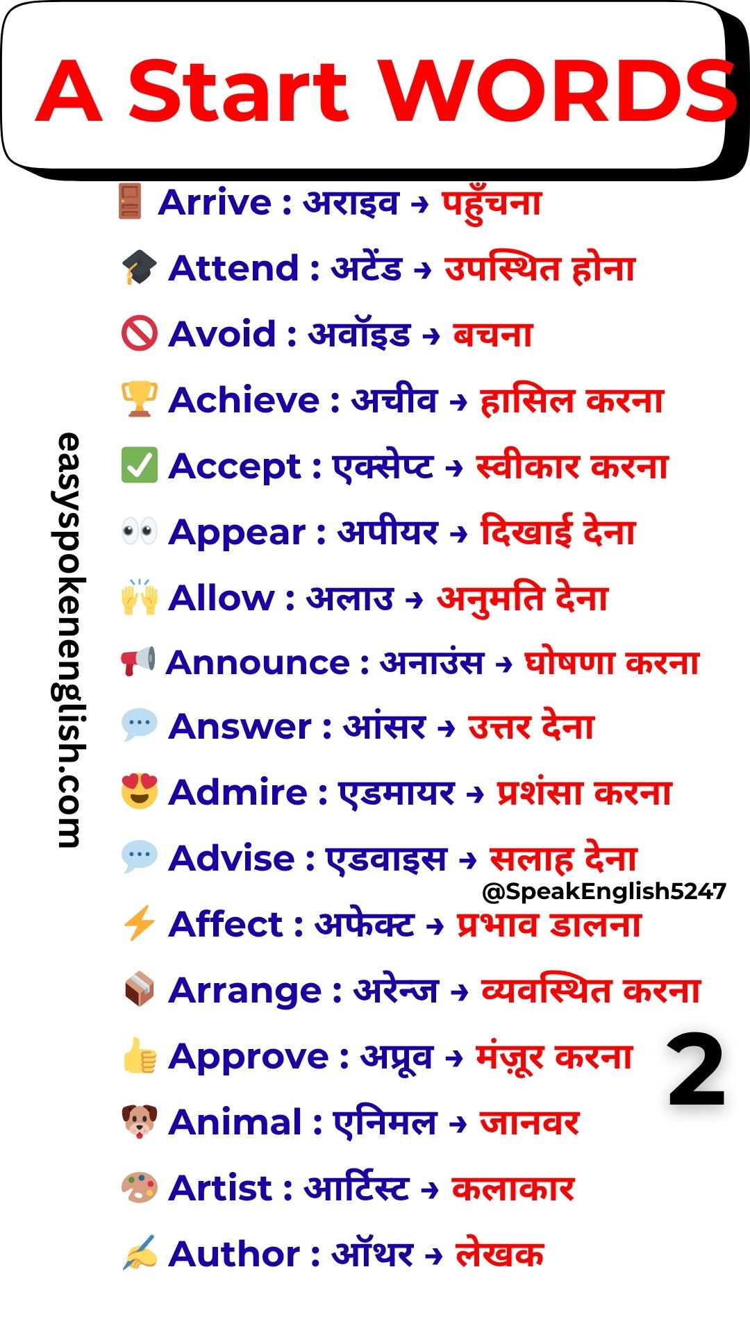 A Vocabulary Words with Hindi Meaning – Daily Use A Words