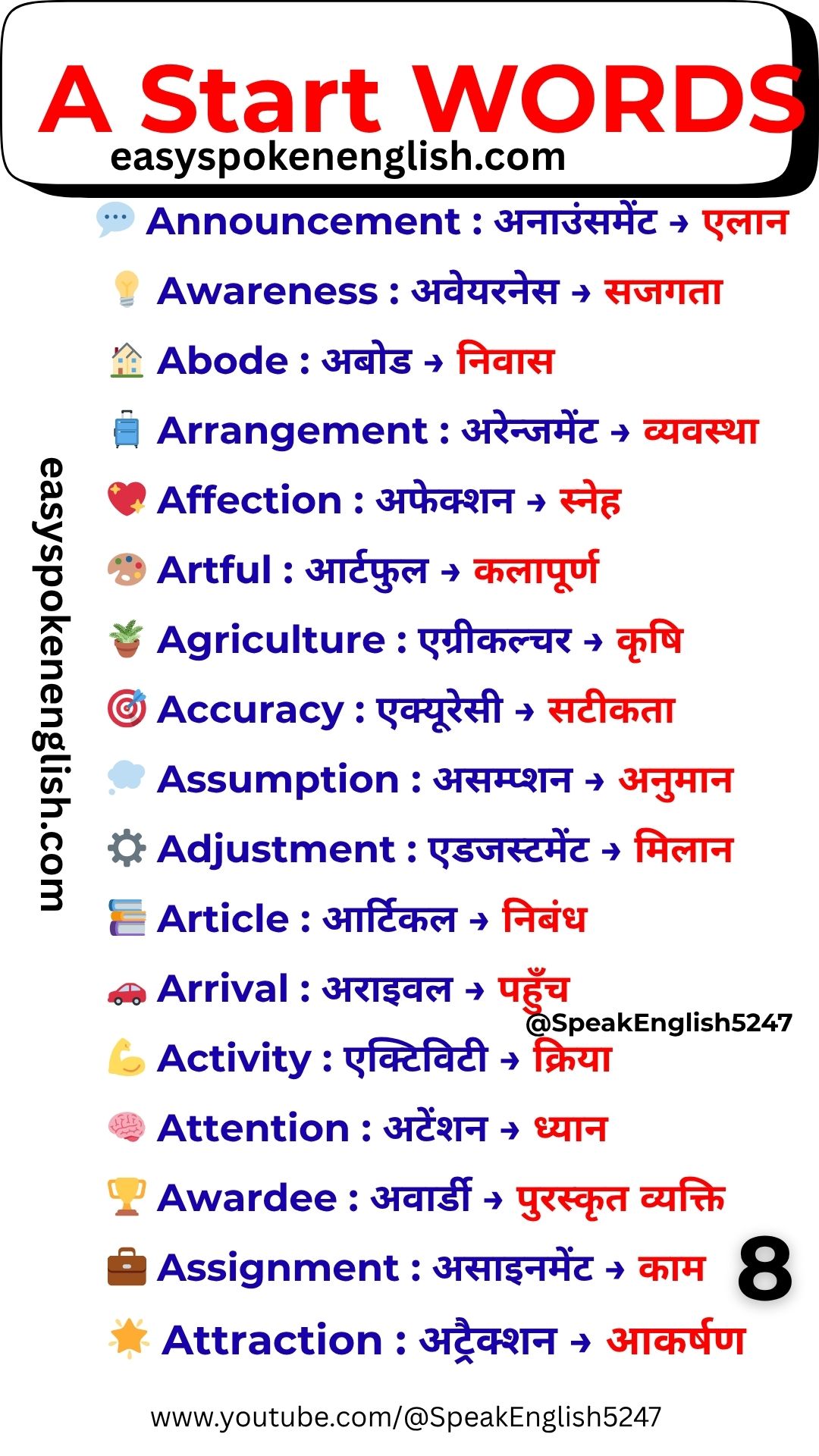 A Vocabulary Words with Hindi Meaning – Important A Words