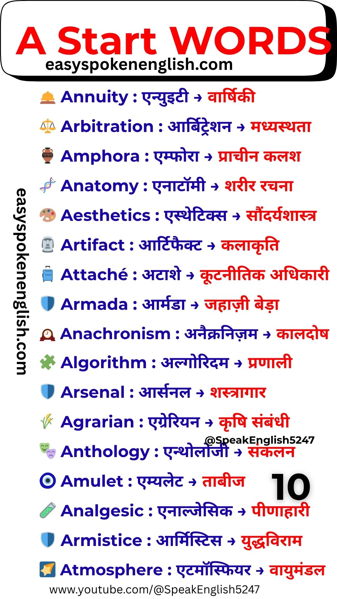 A Vocabulary Words with Hindi Meaning – Spoken A Words