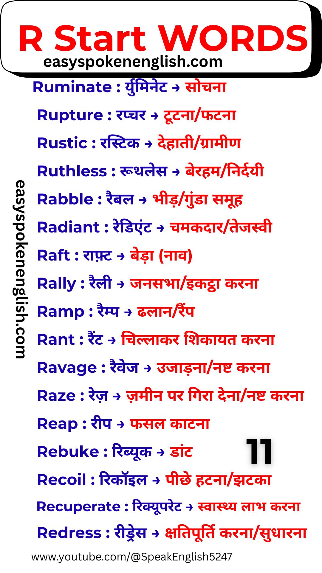 English R Words with Pronunciation and Hindi