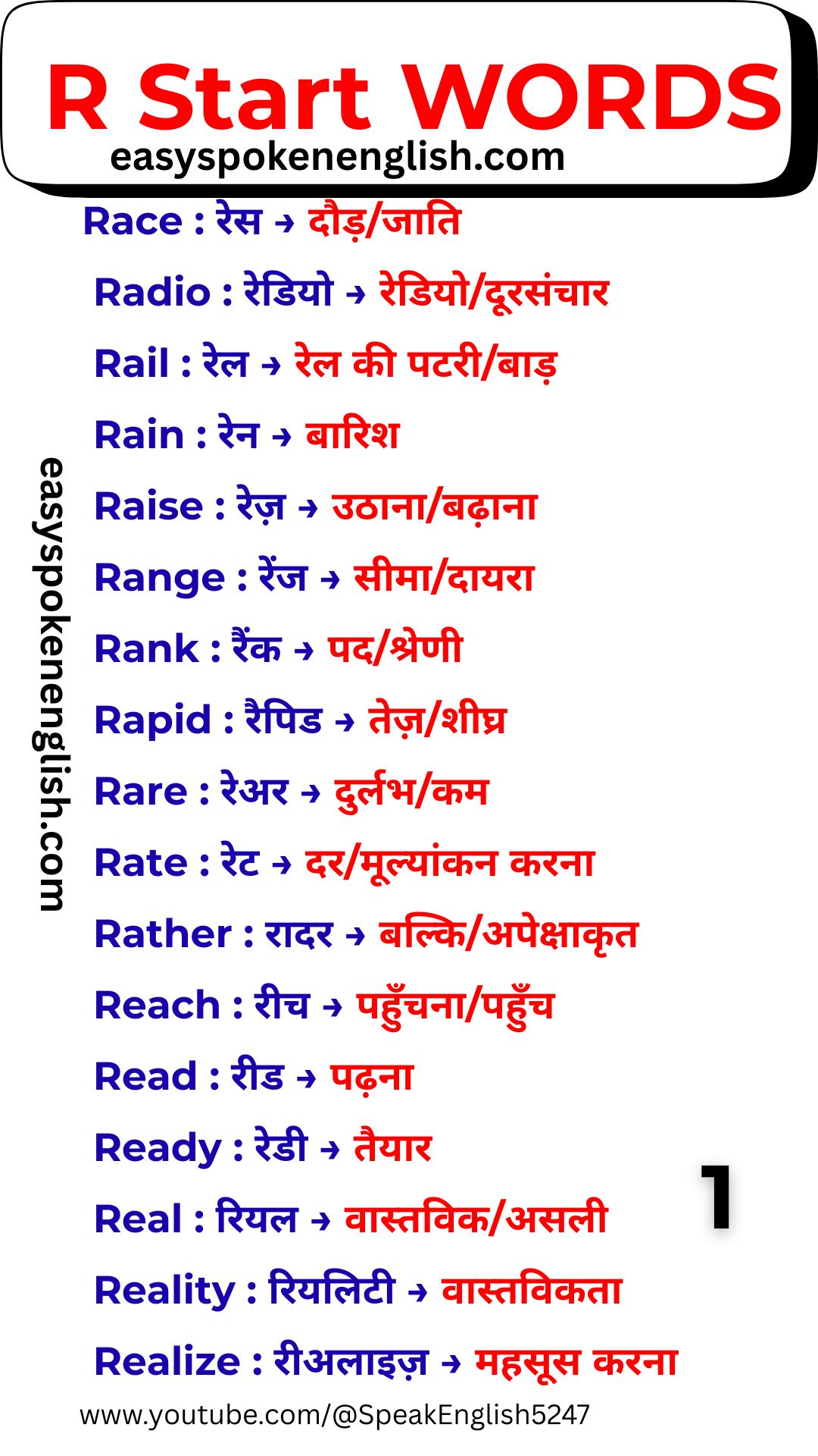 English Words Beginning with R and Hindi Meaning