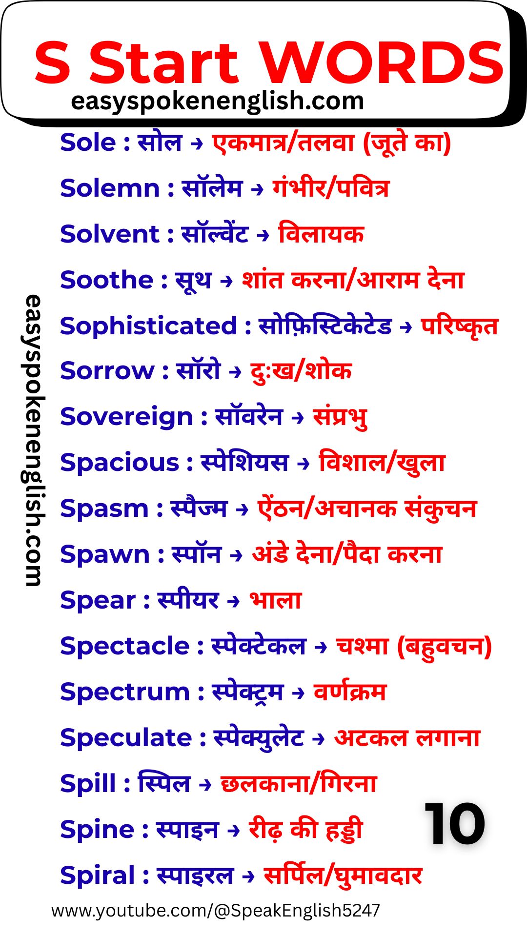 Everyday S Vocabulary with Hindi Meaning