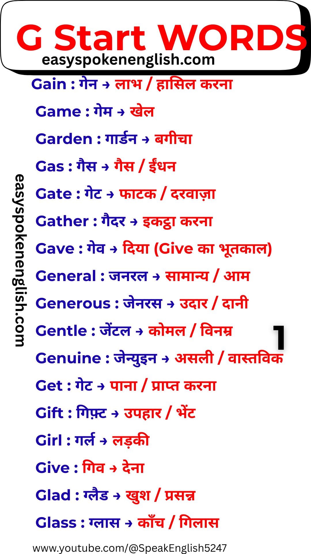 G Vocabulary Words with Hindi Meaning (Part 1)