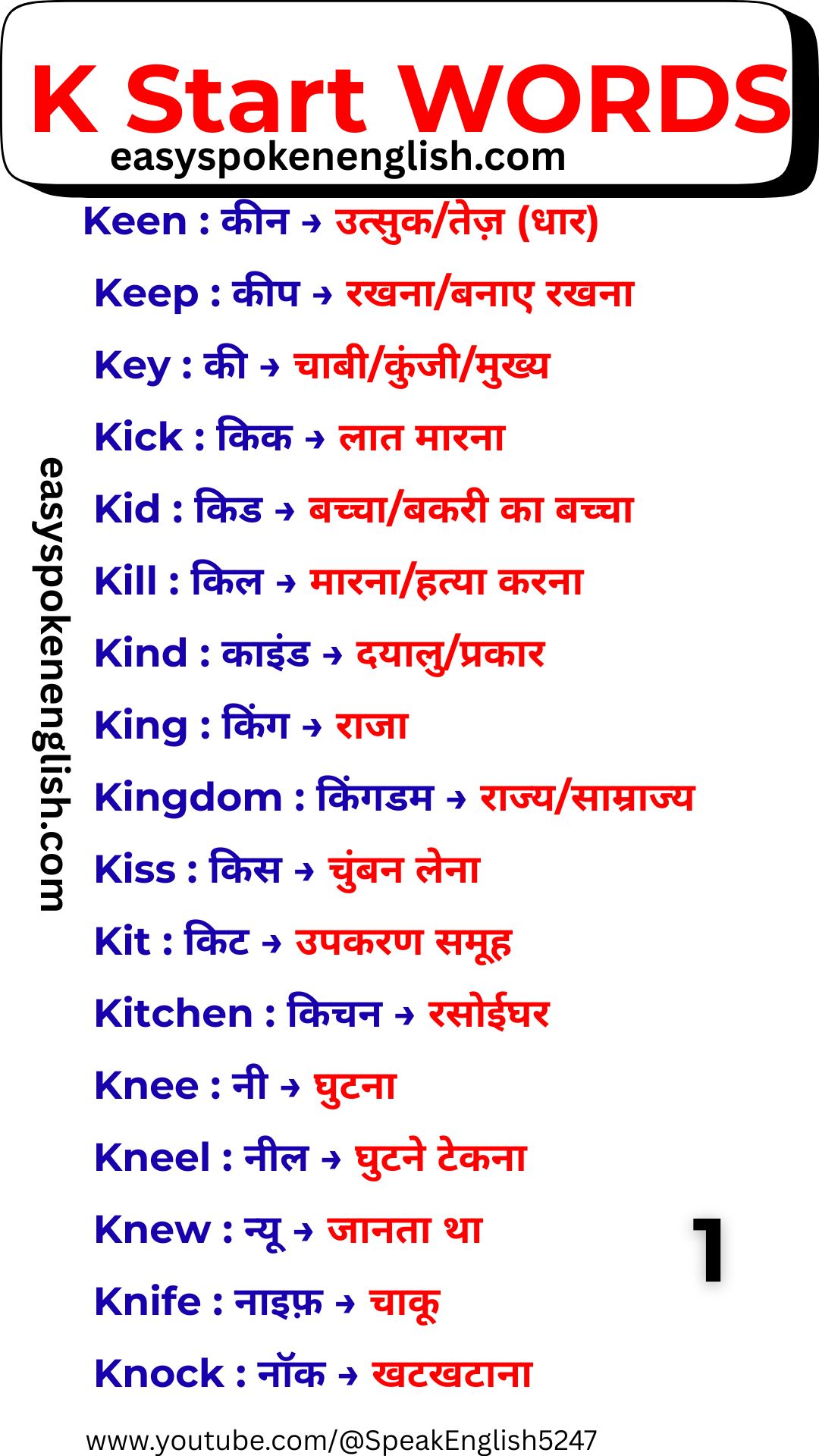 K Vocabulary Words with Hindi Meaning (Part 1)
