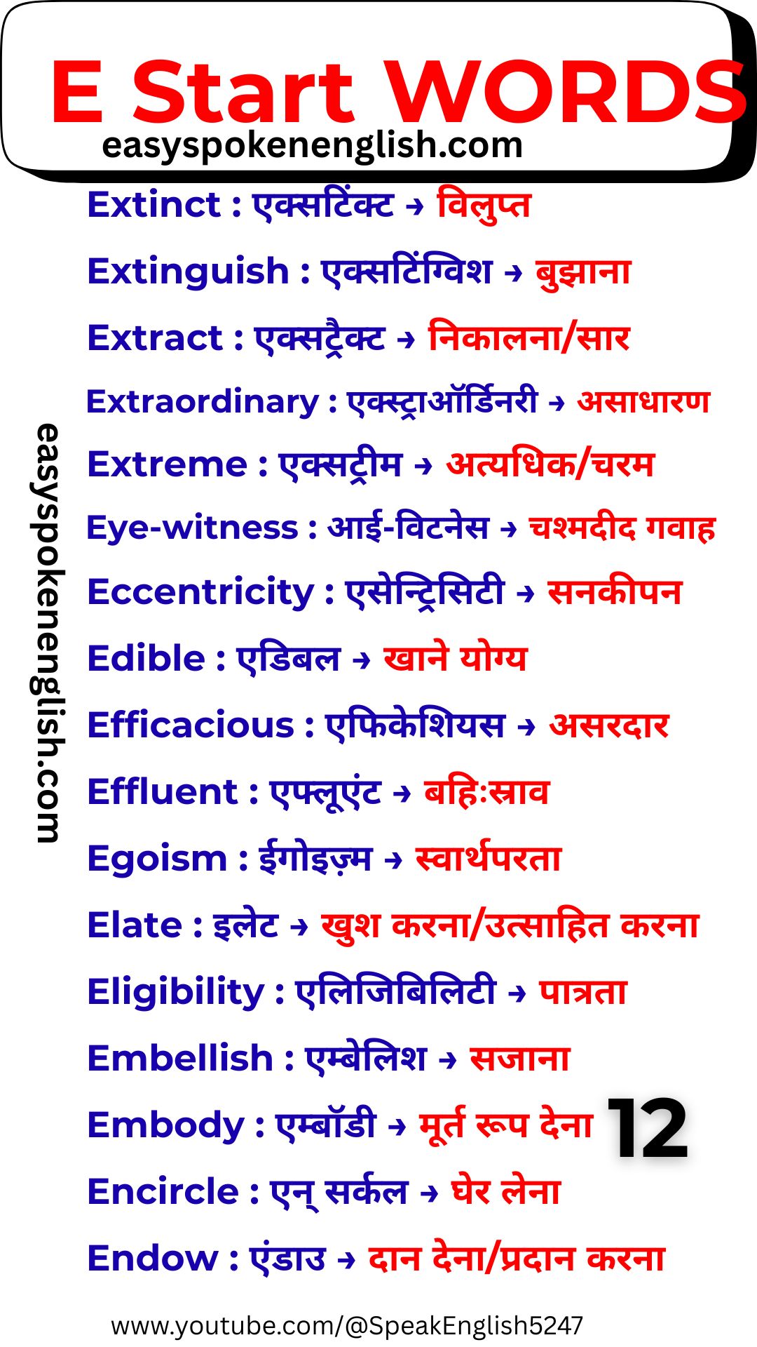 Learn E Vocabulary with Hindi Meaning
