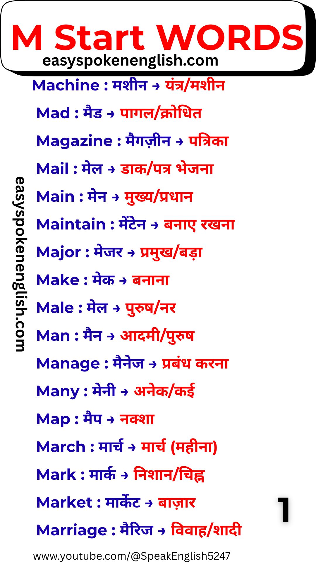 Learn English Words Starting with M