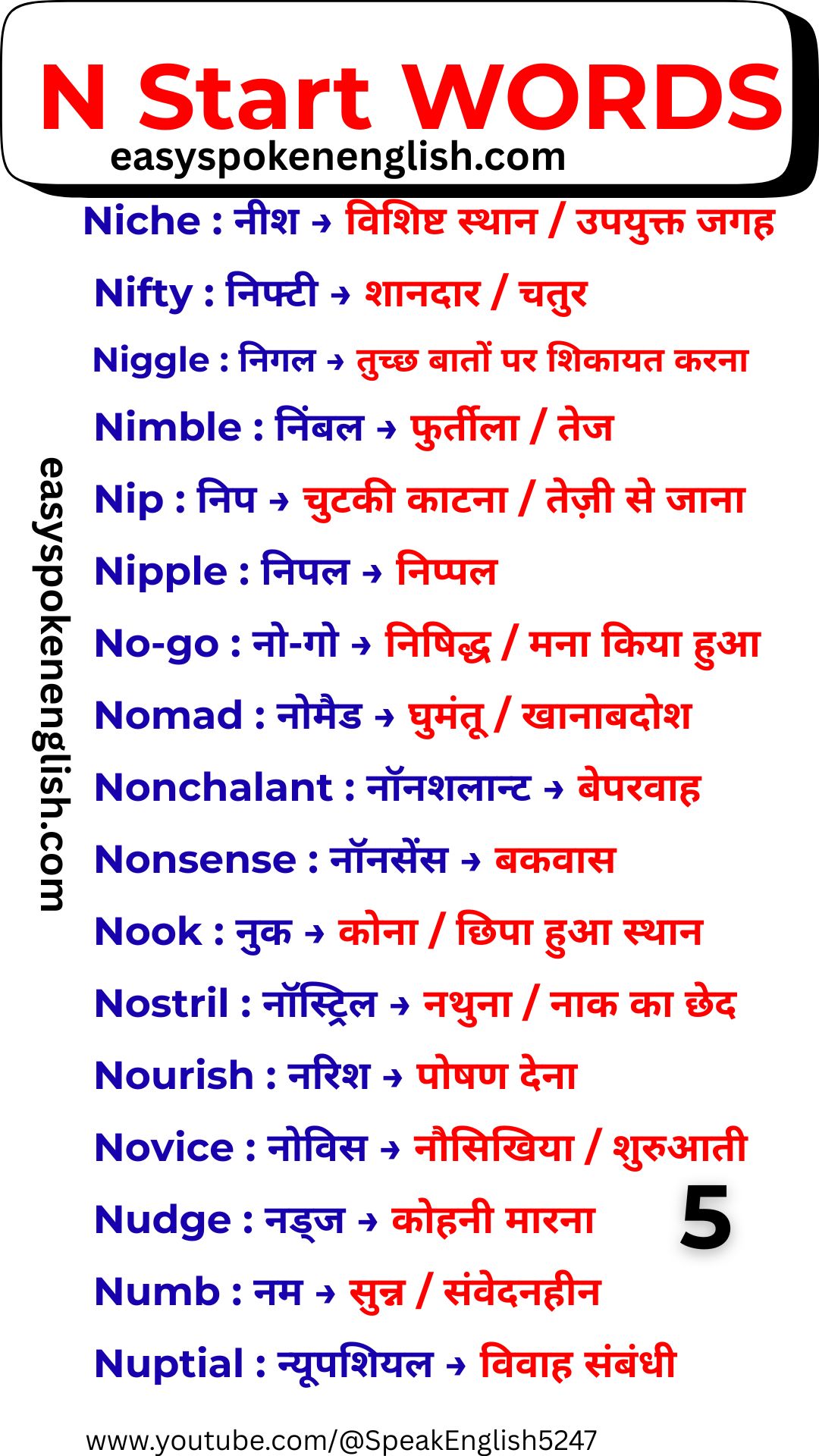 Most Used N Words in English