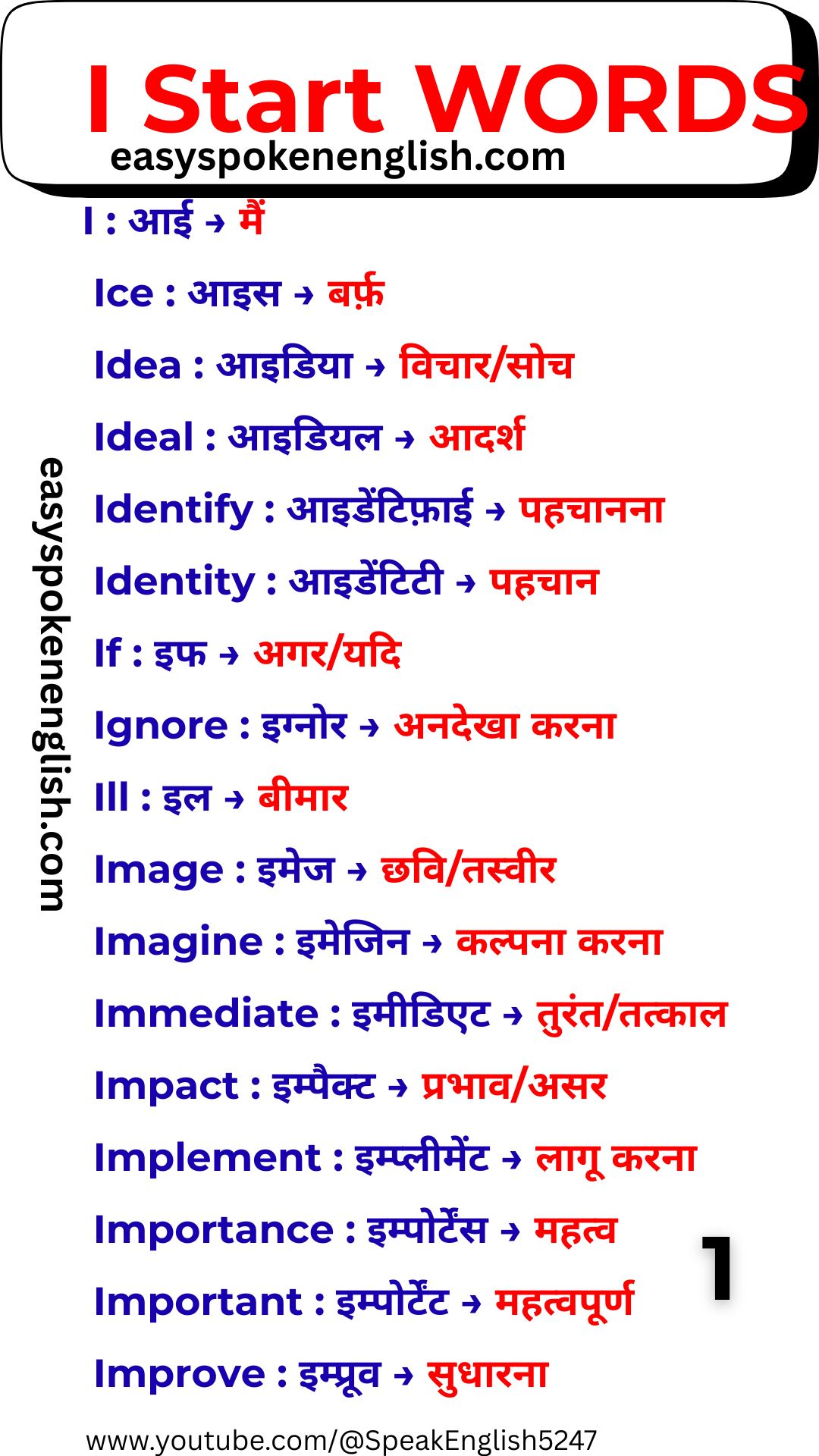 Popular I Vocabulary Words with Hindi Meaning