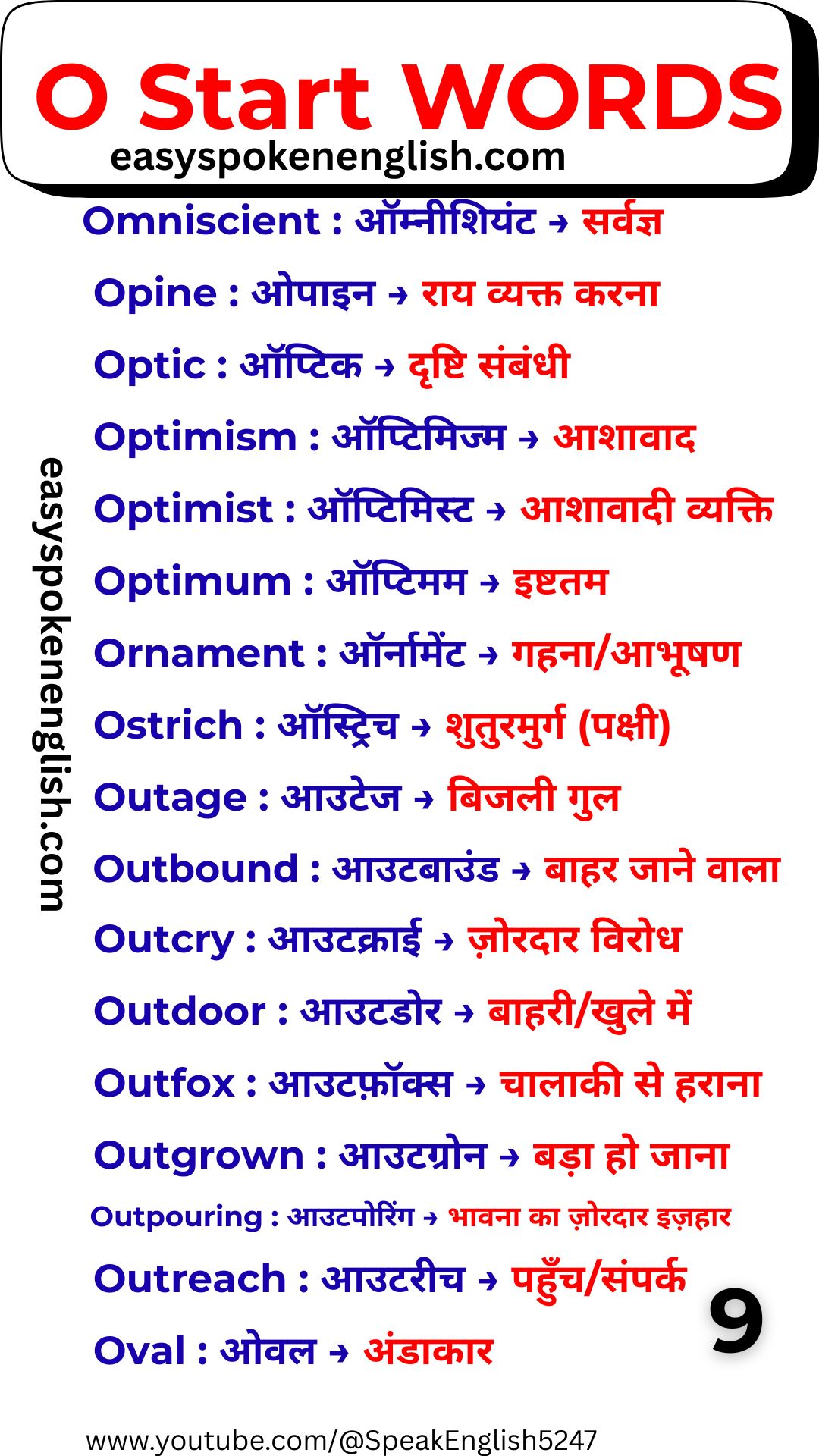 Spoken English Vocabulary Letter O