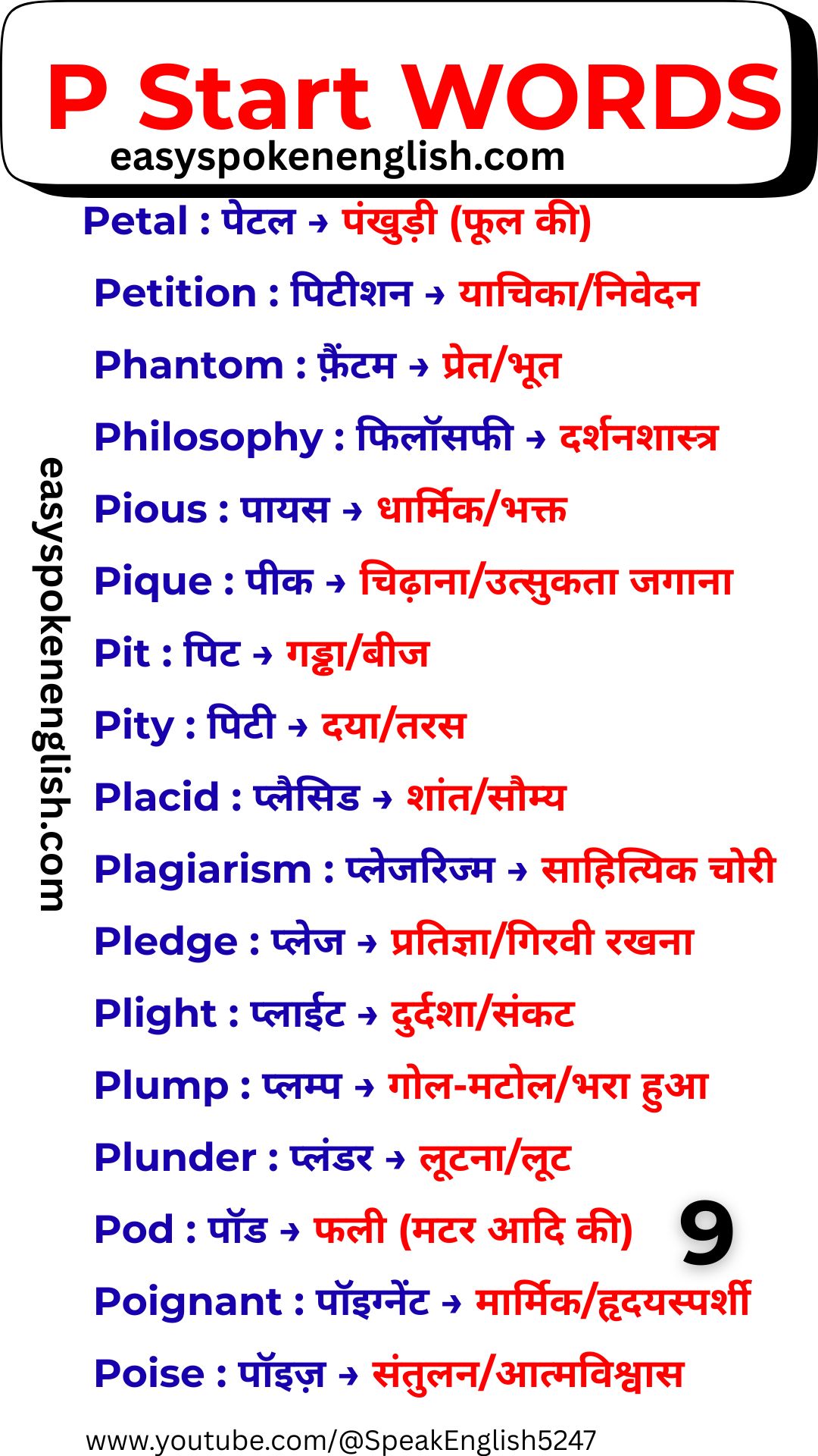 Spoken English Vocabulary Letter P